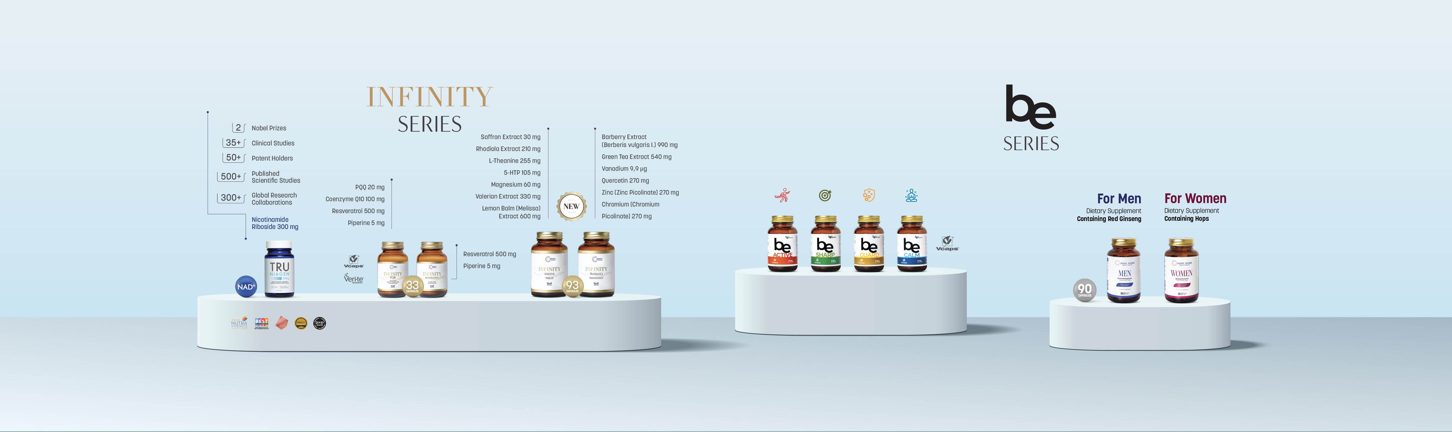 Cronos Pharma Ürünler