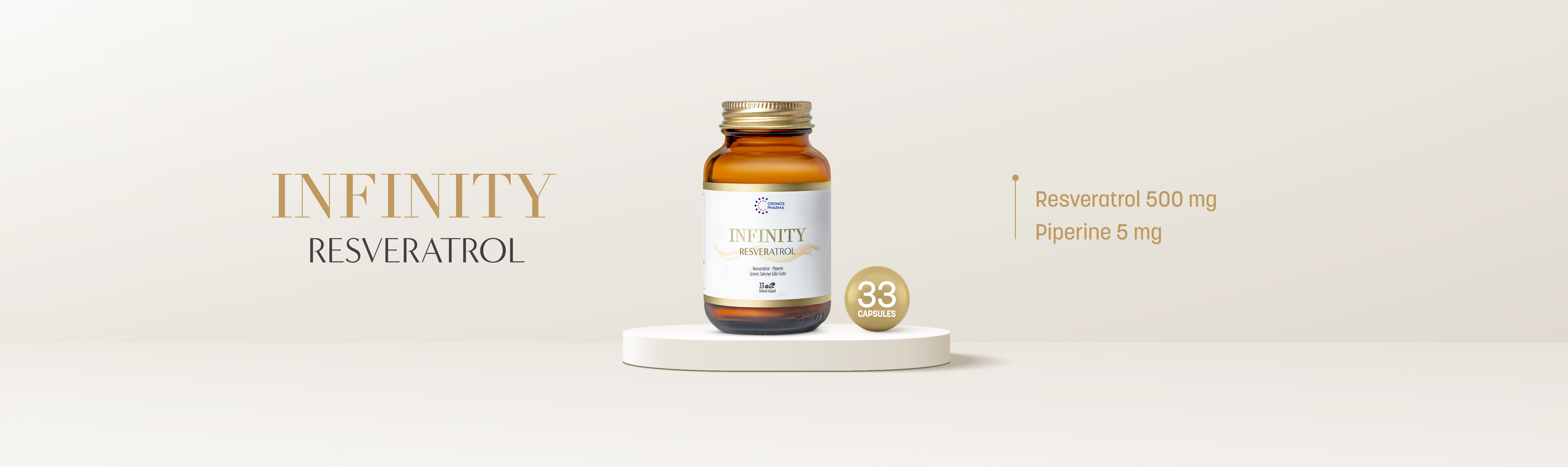 INFINITY Resveratrol